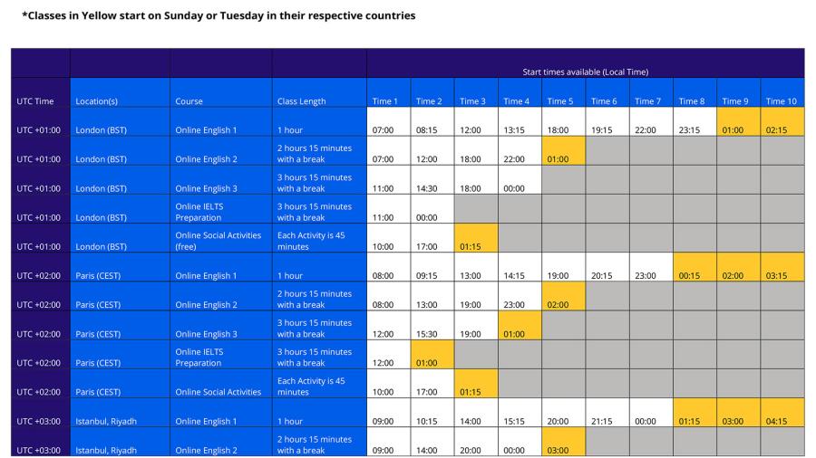 Online English language course - schedules page 1